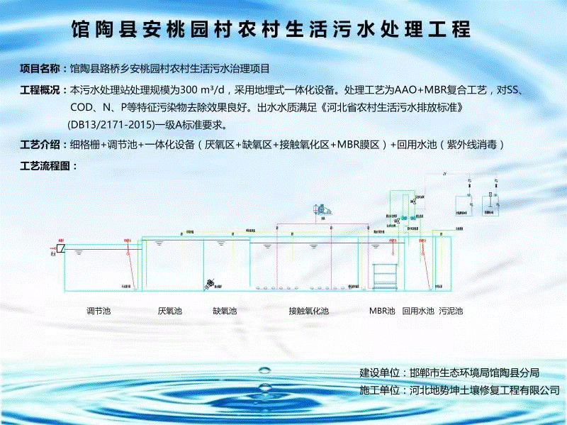 記錄華清人踐行“綠水青山就是金山銀山”的生態文明理念